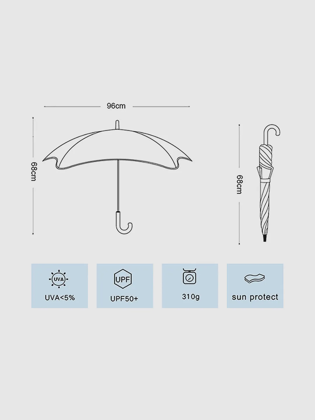 Little Surprise Box Canopy Shape Umbrella for Kids